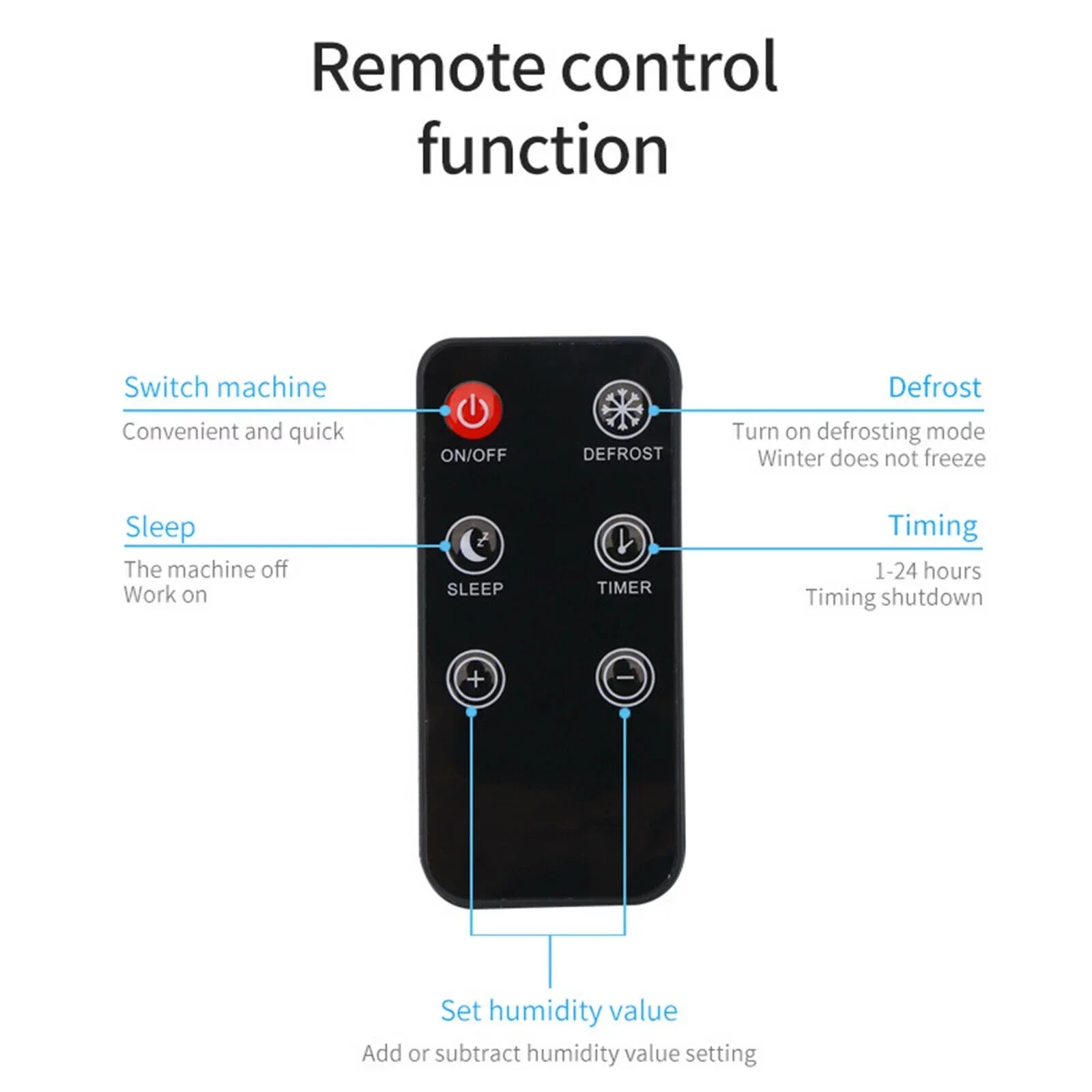 500ml Mini Dehumidifier Digital Home Bedroom Air Dryer Device Remote 22W