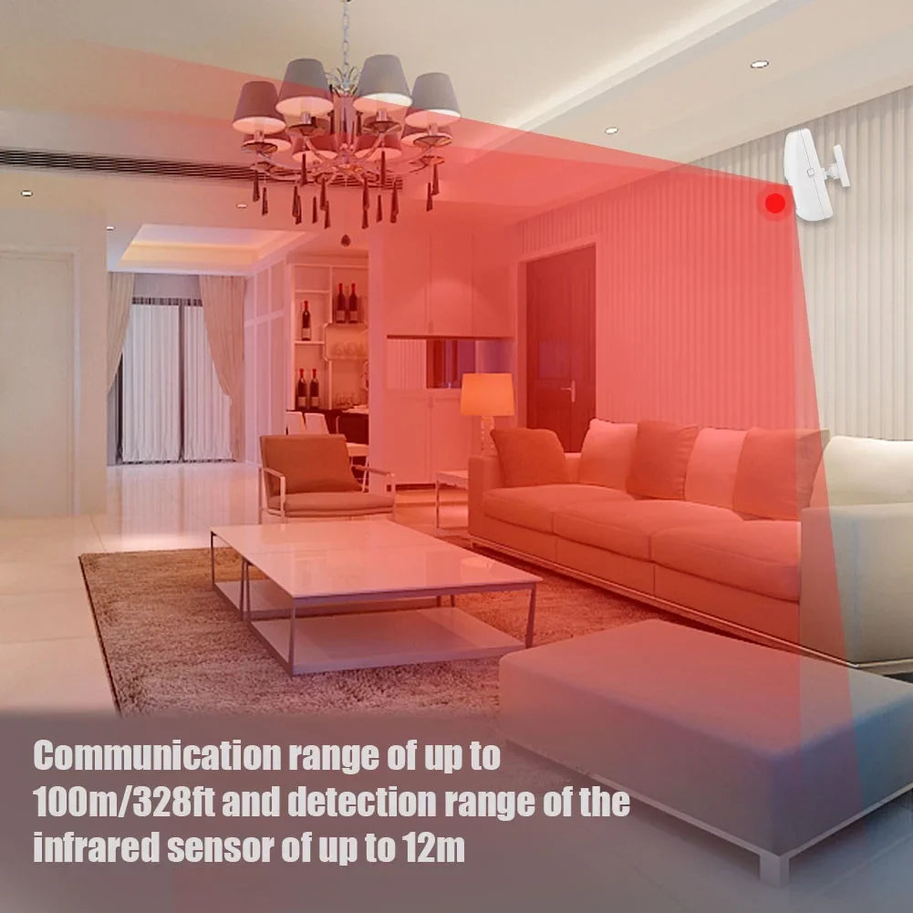 Emoshayoga 433MHz Wireless Passive Infrared Sensor; Wireless Smart Motion Senso PIR Motion Detector for Home Business