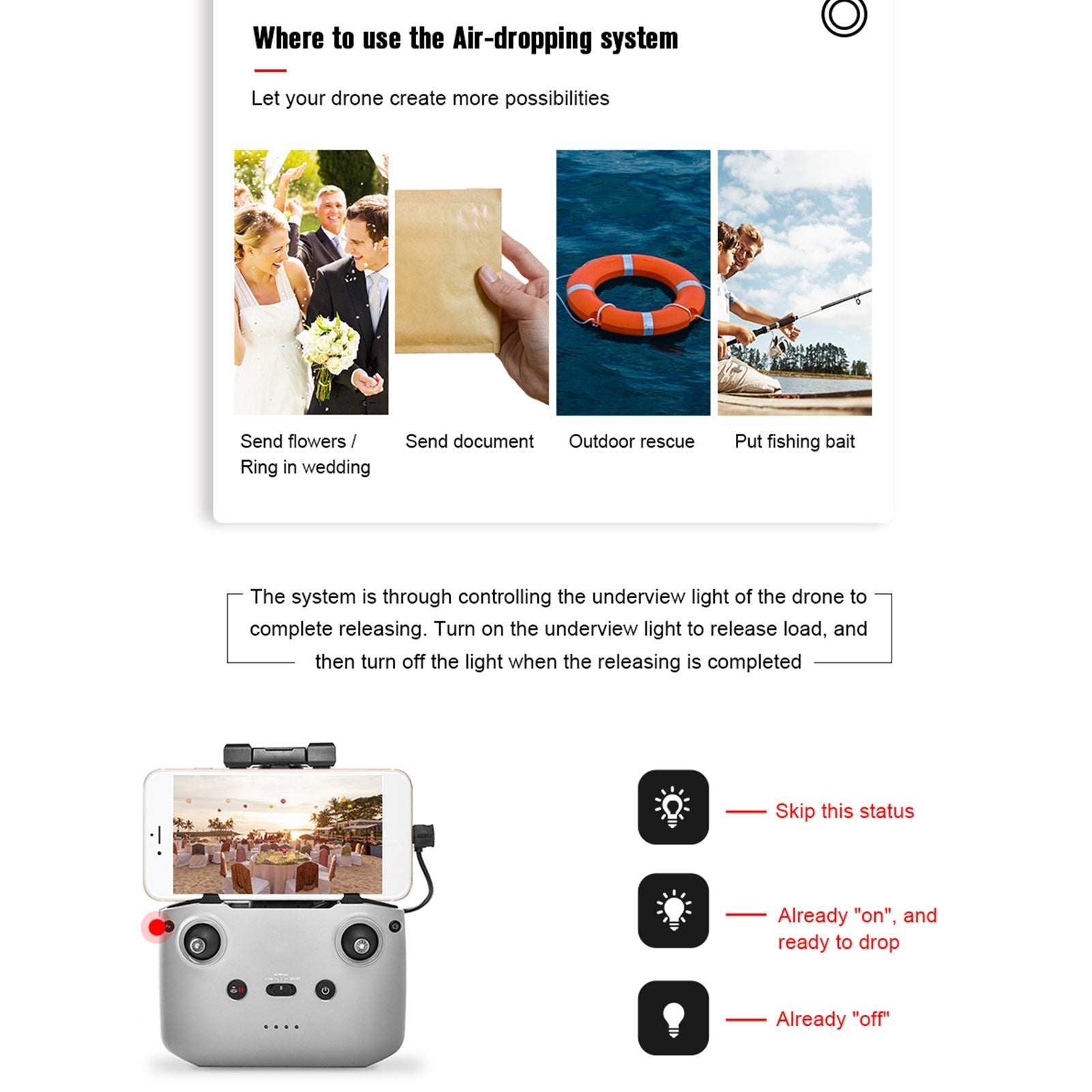 Nebublu Transport Dispenser;Drop Compatible With Air 2s/ Mavic 2 Bait Compatible With Air Bait Payload Mavic Air And Drop Compatible With Air 2s/ Professional And Drop Air 2 Huiop