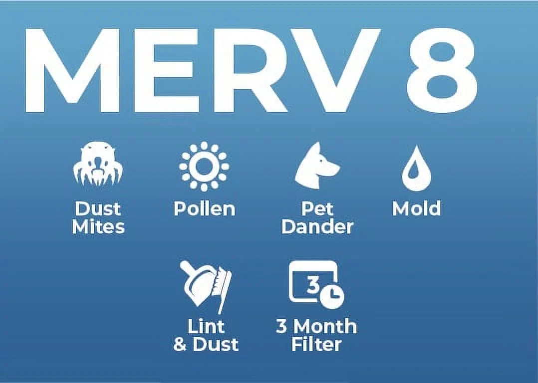12x12x2 MERV 8 ( MPR 600; FPR 5-6 ) 2" Air Filters for AC & Furnace. 3 PACK. Exact Size: 11-1/2 x 11-1/2 x 1-3/4