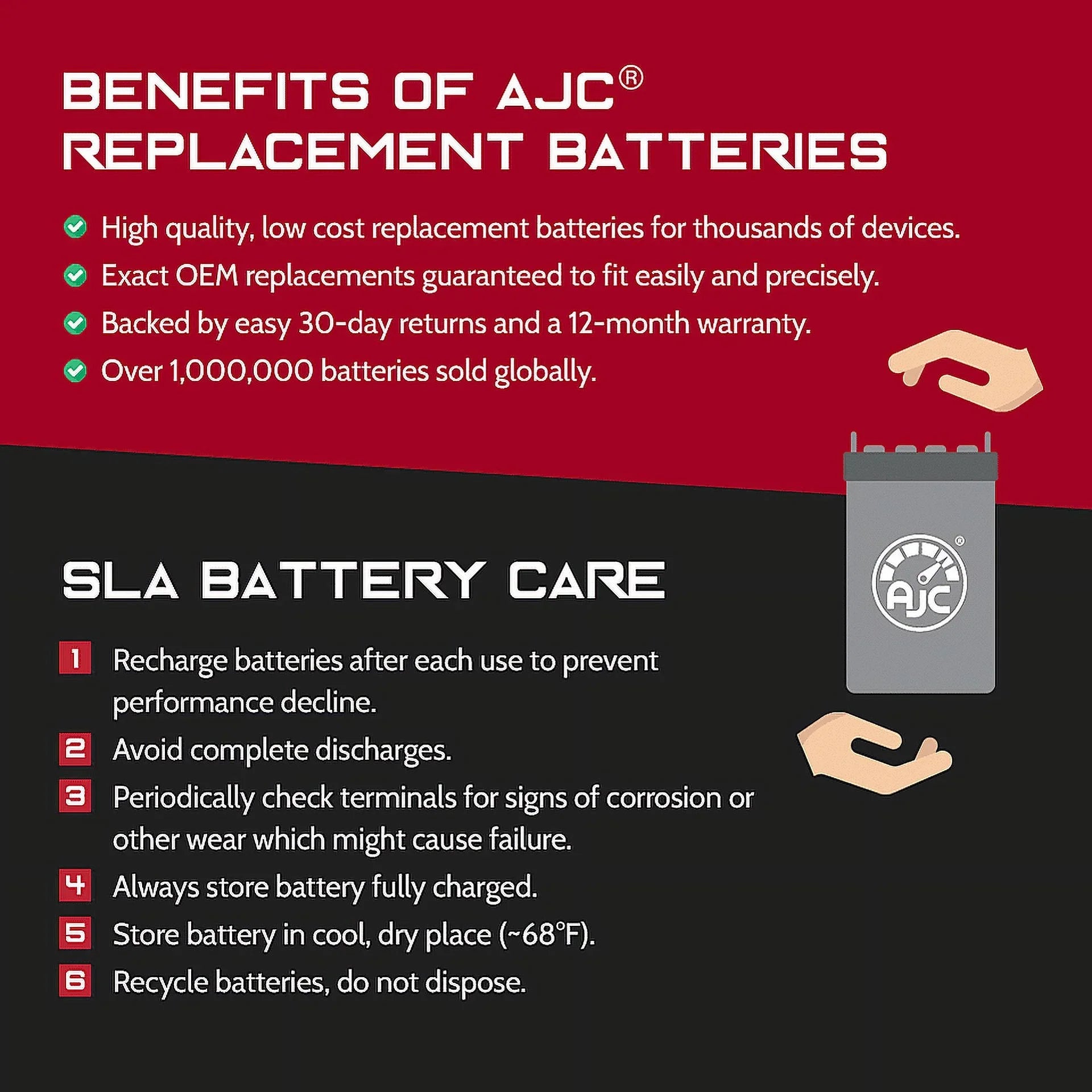 AJC Battery Compatible with Polaris SLT 780 800CC Personal Liquidcraft Replacement Battery (1996-1997)