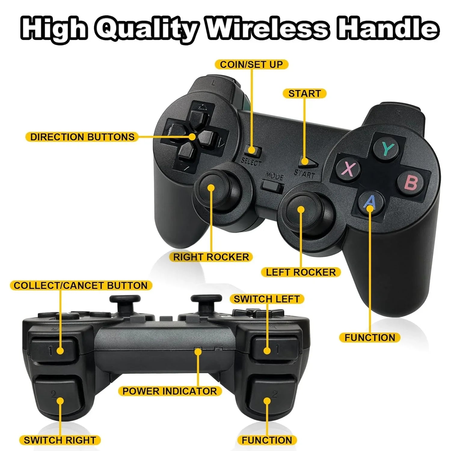 Retro Game Stick with Built-in 9 Emulators; Retro Gaming Console with 20;000+ Games; HDMI Output and 2.4GHz Wireless Controller for TV Plug and Play - Revisit Classic Games