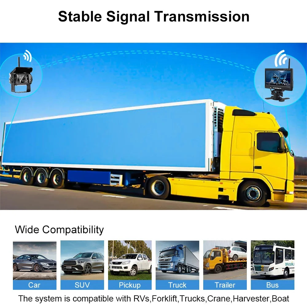 Podofo Vehicle Reverse Backup Cameras Monitor System Kit 12V/24V; 1080P Front Side Rear View Camera for RV Bus Truck Trailer Caravan Camper