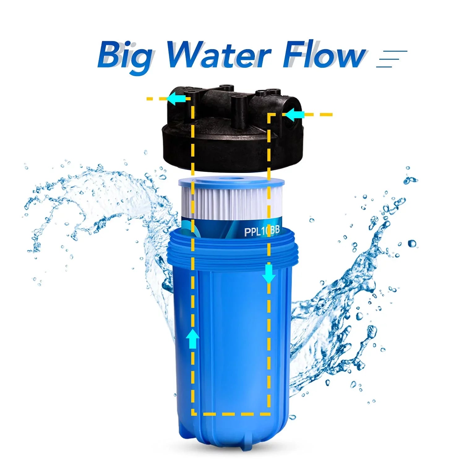 10" x 4.5" Whole House Pleated Sediment Filter Replacement for GE FXHSC; Culligan R50-BBSA; Pentek R50-BB; DuPont WFHDC3001; W50PEHD; GXWH40L; GXWH35F; for Well ; Pack of 3