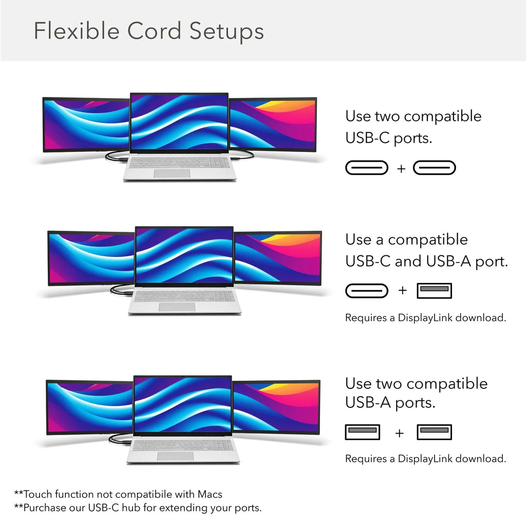 SideTrak Swivel Pro Triple Touch | Touchscreen Ultra Slim Attachable Portable Monitor for Laptops