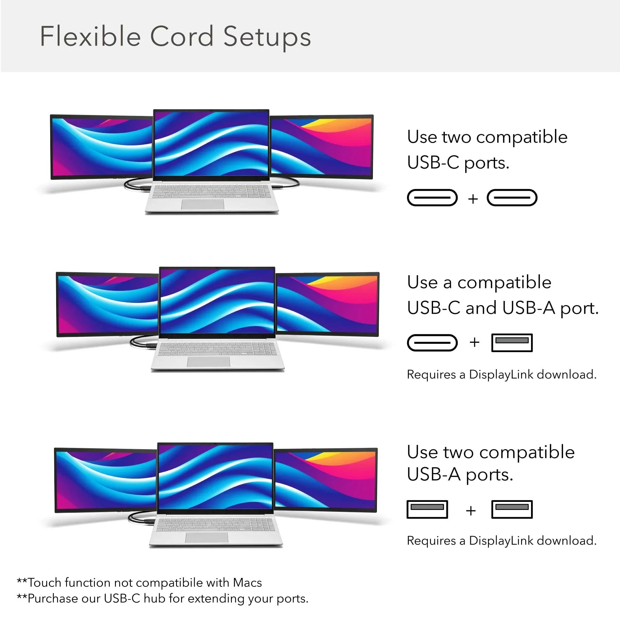 SideTrak Swivel Pro Triple Touch | Touchscreen Ultra Slim Attachable Portable Monitor for Laptops