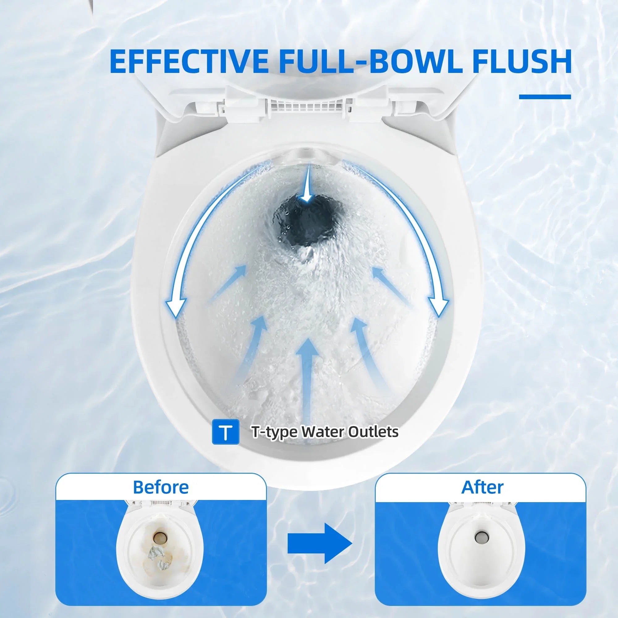 Dextrus Portable RV Toilet with Pedal Flush; Gravity Flush Toilet High Profile for Caravan Travel; Camping; Boating; White