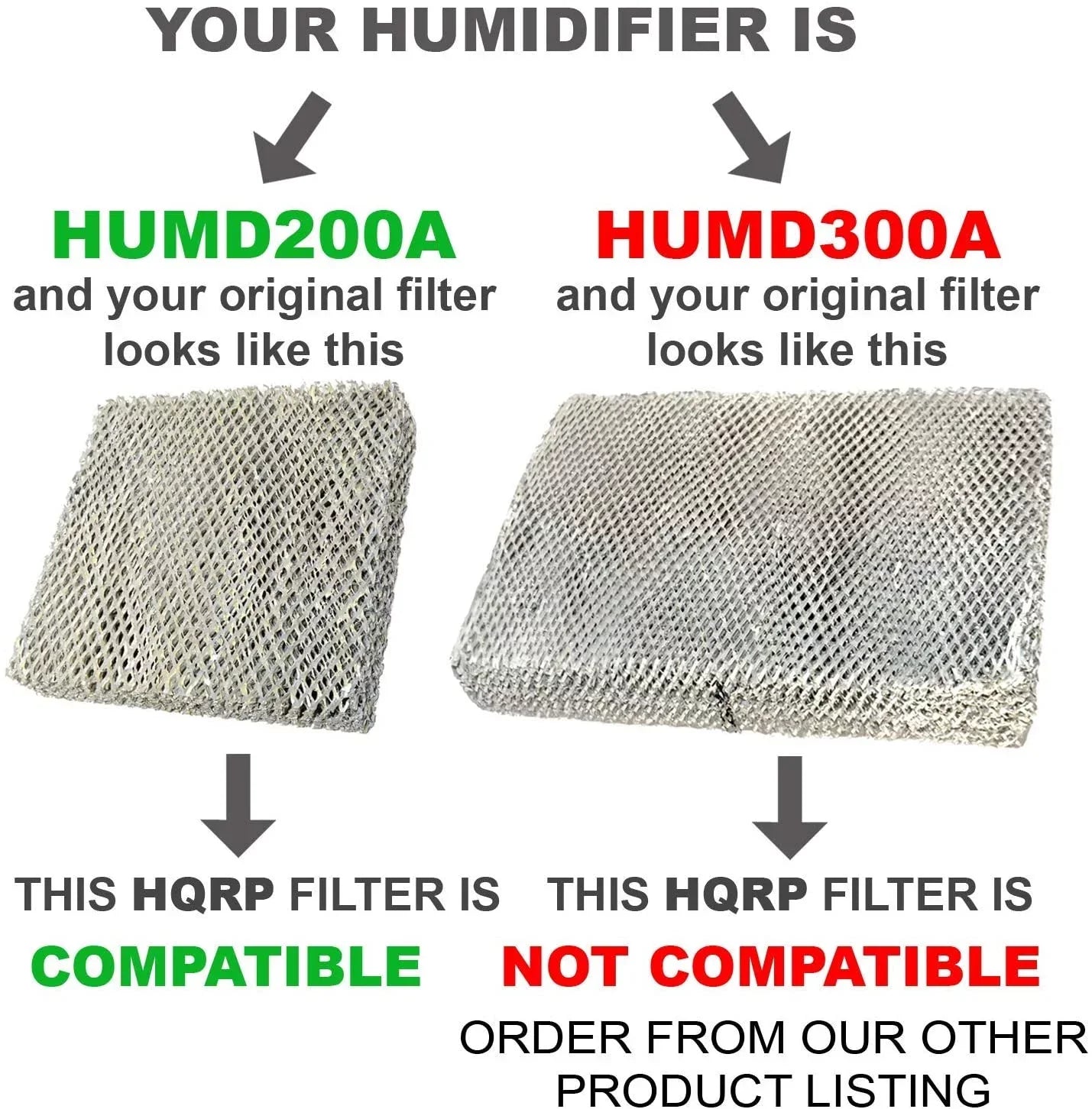 HQRP 2-Pack Filter for Panel GeneralAire 570 570M 570A Whole House Humidifiers; GA10; ReservePro 7900