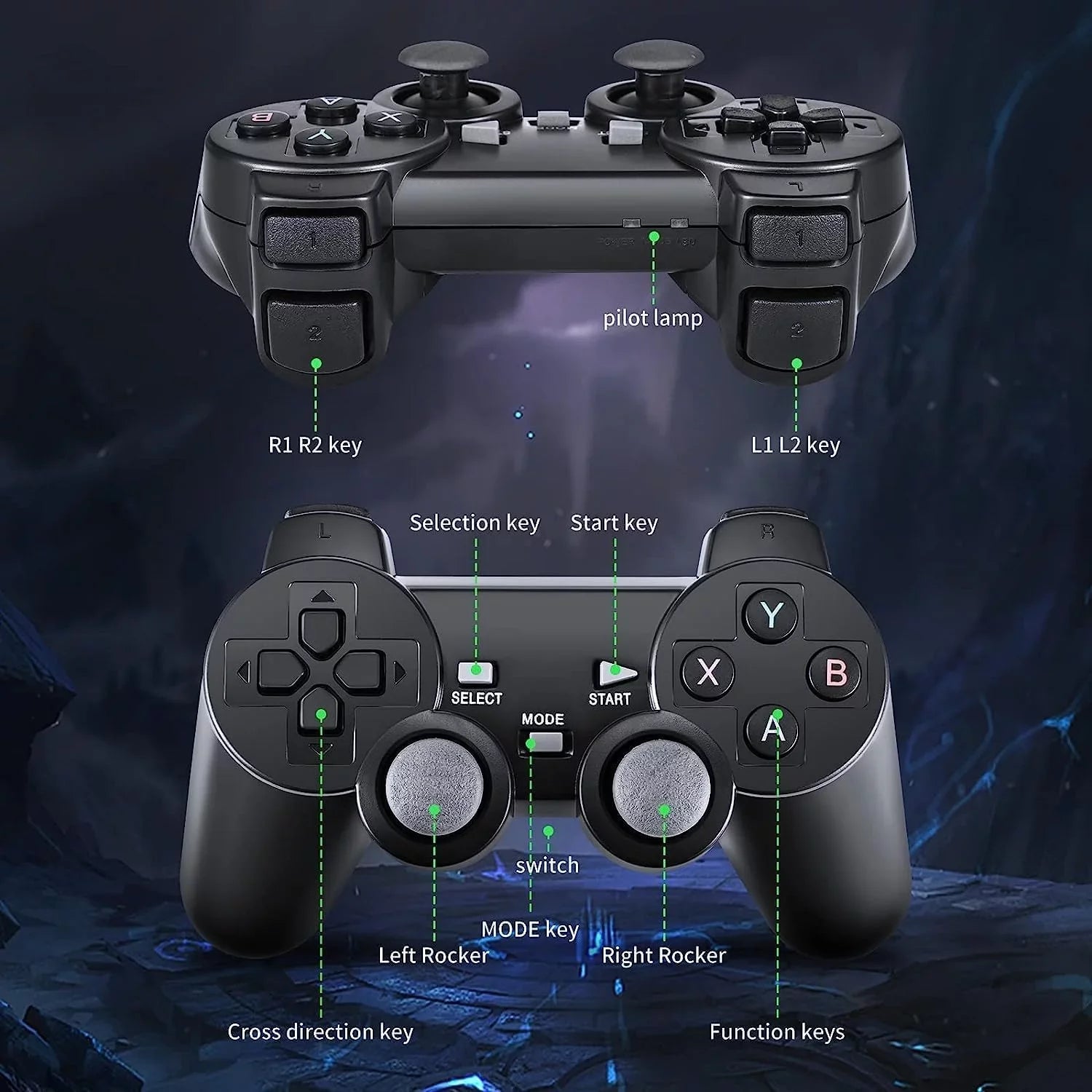 Retro Game Console; Nostalgia Stick Game;Wireless Retro Play Game Stick;Plug and Play Video Game Stick Built in 20000+ Games;4K HD Output;9 Classic Emulators;with Dual 2.4G Wireless Controllers(64G)
