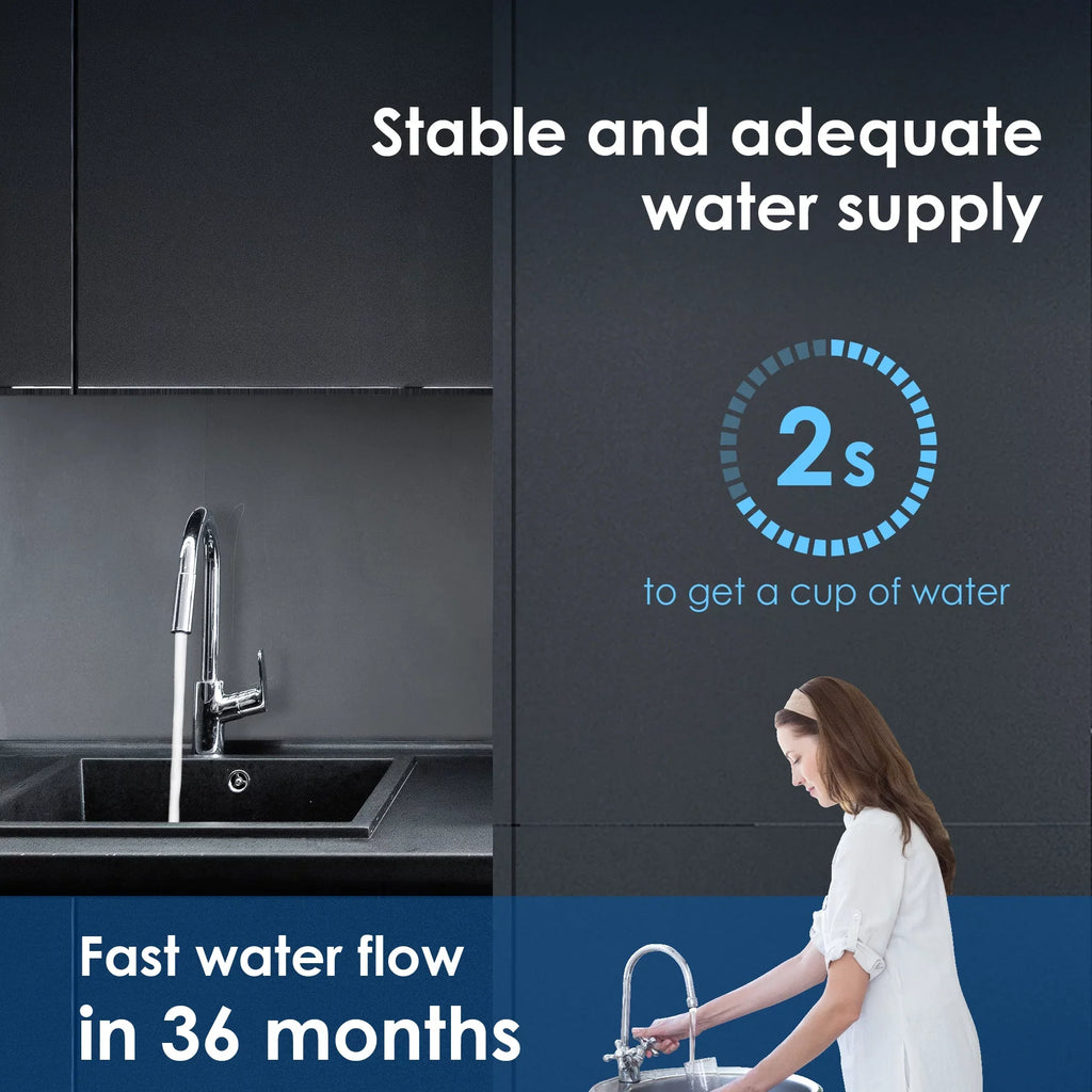 Liquiddrop WD-RF17 Filter; Replacement 17UA Under Sink Filtration System; 3 Years Ultra Long Lifetime