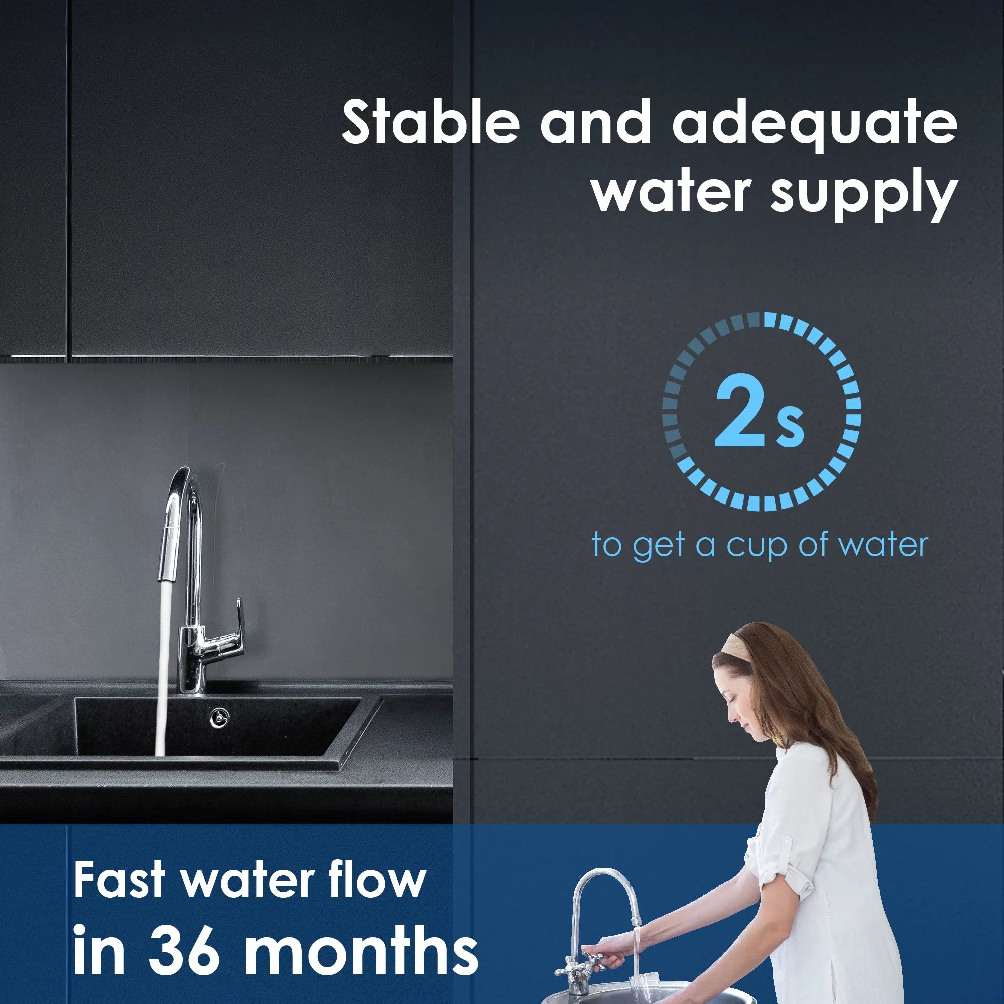 Liquiddrop WD-RF17 Filter; Replacement 17UA Under Sink Filtration System; 3 Years Ultra Long Lifetime