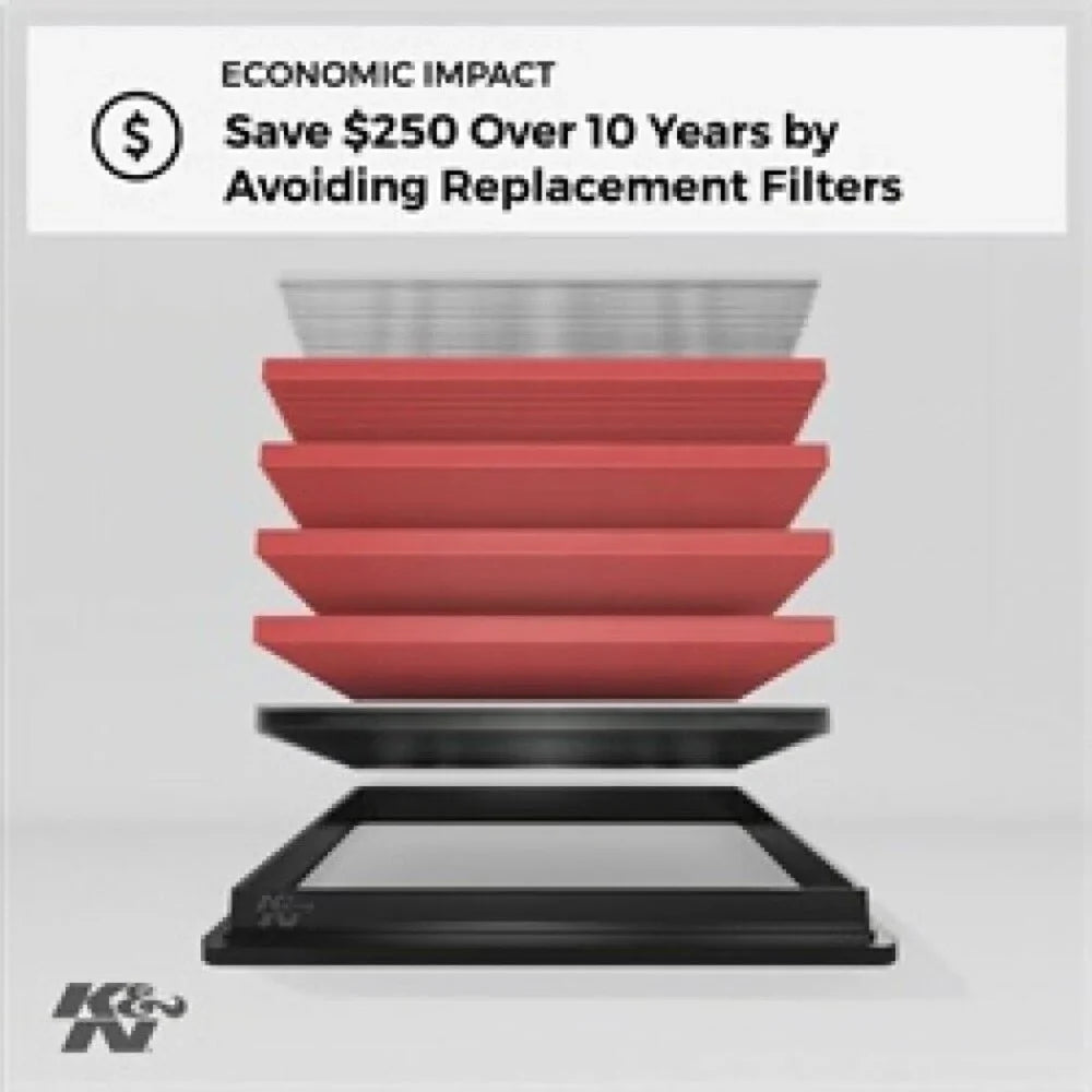 K&N Engine Air Filter: High Performance; Premium; Washable; Replacement Filter: 1986-2018 MITSUBISHI/TOYOTA/MAZDA/ISUZU (Outlander; ASX; Tacoma; Soarer; 4 Runner; Hilux; Previa; Tarago); 33-2050-1