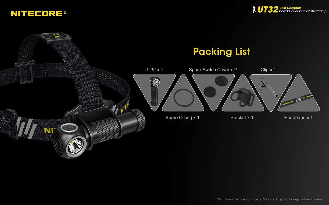 Value Bundle: Nitecore UT32 Dual Emitter Headlamp-(5700K; Cool White)-(3000K; Warm White)with 1xNL1834 Battery;TUP Rechargeable Intelligent Pocket Light(Black or Gray)and Eco-Sensa A1 Magnetic Charger