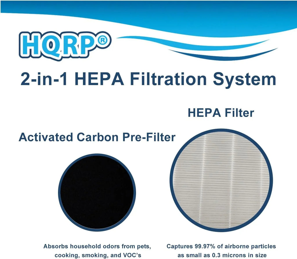 HQRP AP-1512HH Replacement Filter Compatible with Coway Airmega AP1512HH Mighty; AP-1518R Airmega 200M Air Purifier; Part 3304899; 2 True HEPA Filter + 4 Activated Carbon Pre-Filters