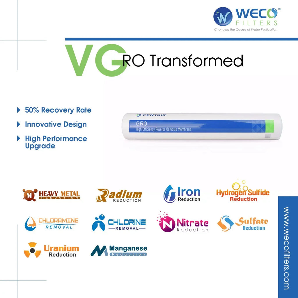 WECO VGRO-75GS-10EXTRA.5 High Efficiency Reverse Osmosis Drinking Filtration System with Bacteriostatic Filter