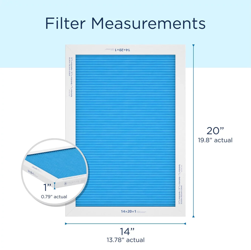 Medify Air 14x20x1 Pleated Filter 95% Particles HEPA Air Cleaning (MERV 13; 2-Pack)
