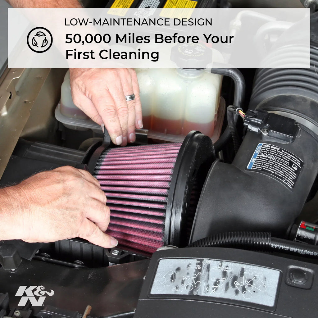 K&N Engine Air Filter: High Performance; Premium; Washable; Industrial Replacement Filter; Heavy Duty: E-2500