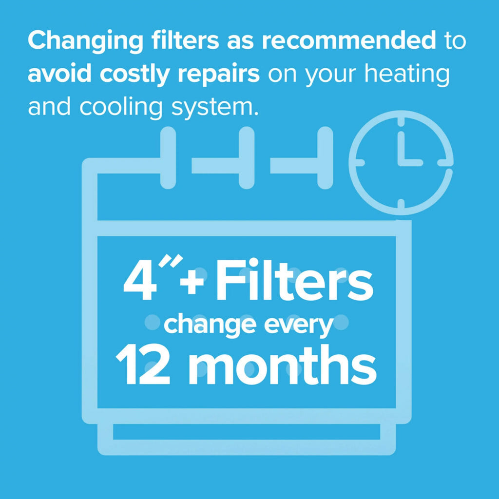 Filtrete 16x25x5 Air Filter; MPR 1200 MERV 11; Allergen Reduction Deep Pleat; 1 Filter