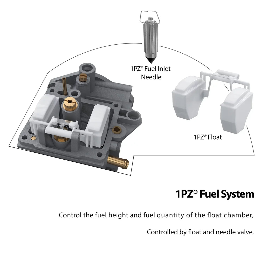 1PZ W35-CA1 Carburetor Carb Replacement for Yamaha Warrior Big Bear Moto-4 Wolverine 350 YFM350 YFM350X YFM35F 1987-2004 Kodiak 400 YFM400 4WD 1996-1998