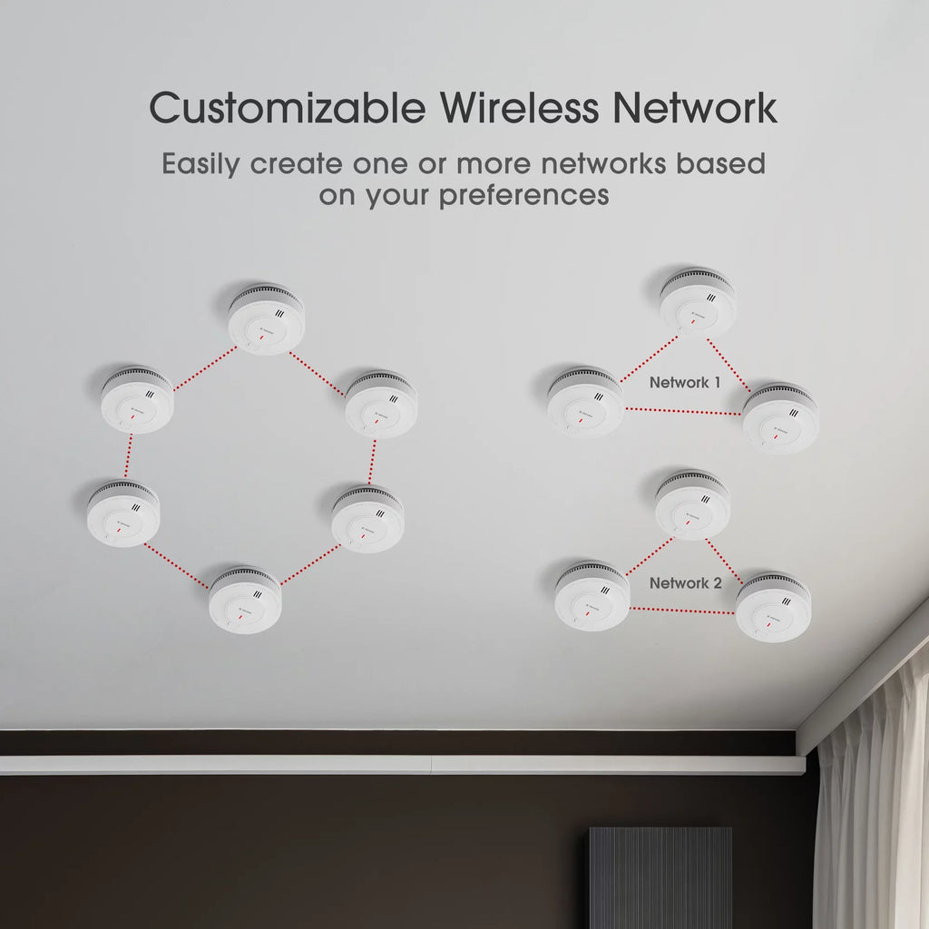 X-Sense Photoelectric Smoke Detector; Wireless Interconnected with over 820 ft Transmission Range; SD19-W
