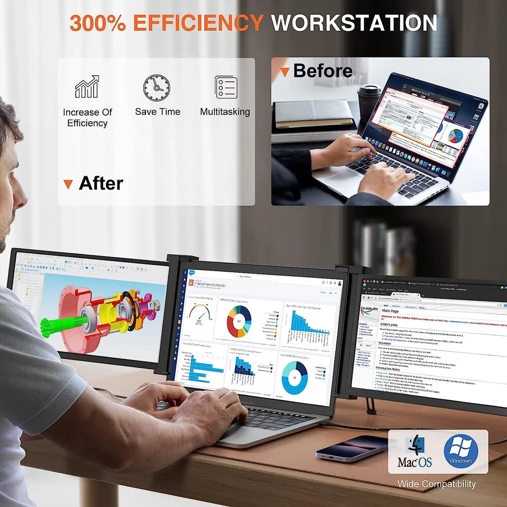 LIMINK S20;15.4" Triple Portable Monitor Laptop Screen Extender for Dual Monitor Display