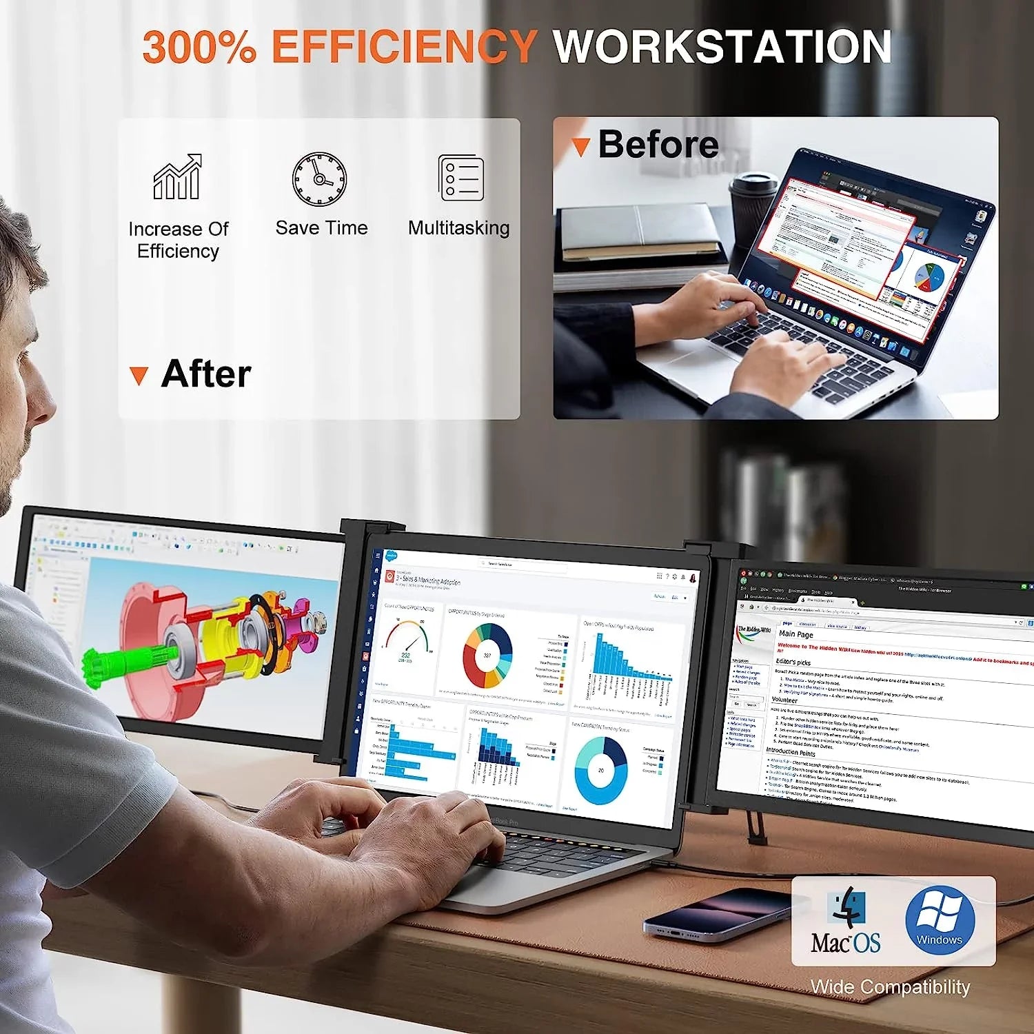 LIMINK S20;15.4" Triple Portable Monitor Laptop Screen Extender for Dual Monitor Display