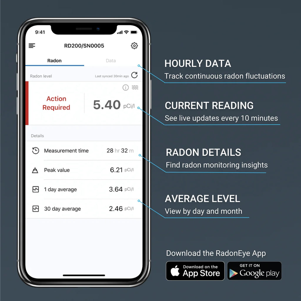 Ecosense RD200W RadonEye; Home Radon Detector; Fast & Reliable Real-Time Radon Monitor ; OLED Display; Easy Setup with App; Bluetooth;