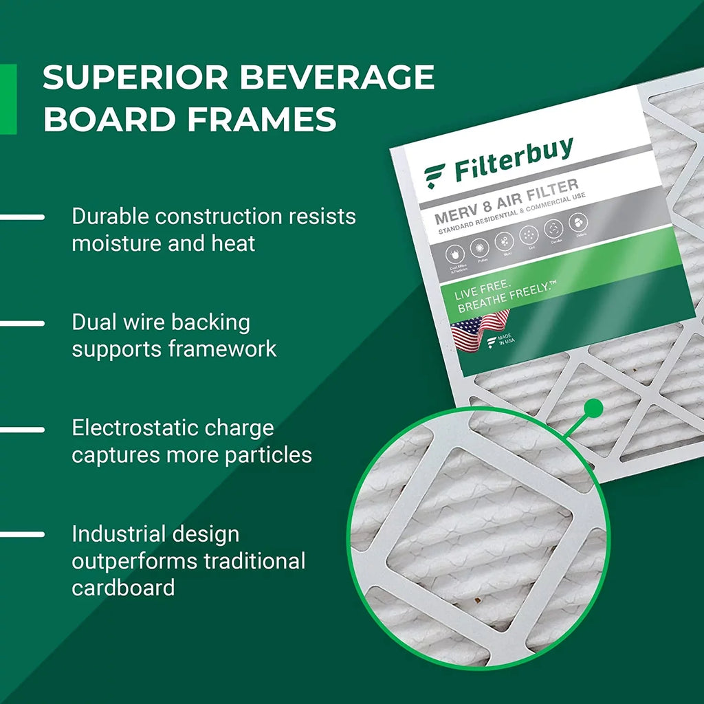 Filterbuy 20x25.25x3.5 MERV 8 Pleated HVAC AC Furnace Air Filters for Aprilaire Space-Gard 102/2120 (1-Pack)
