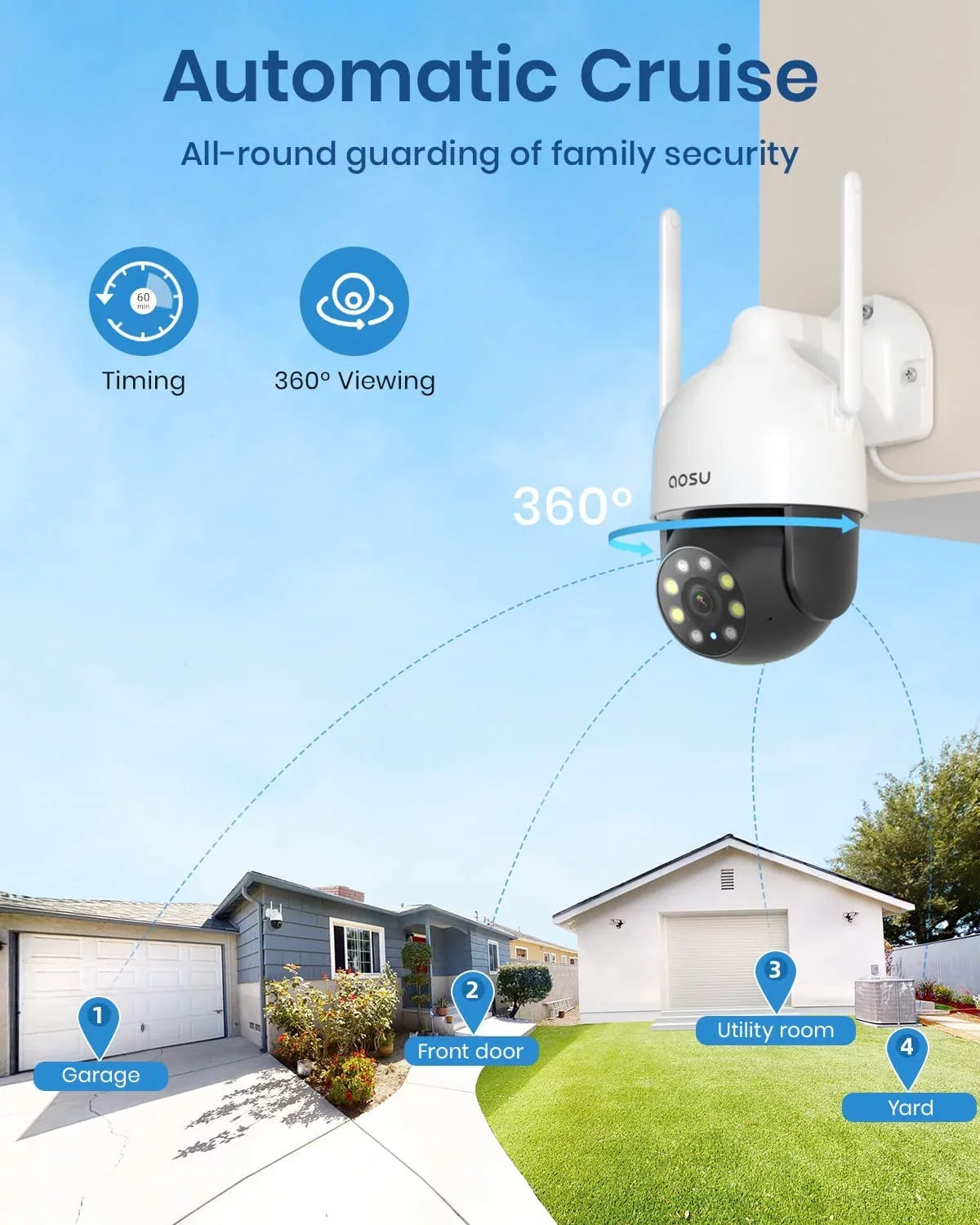 AOSU Security Camera; 2K Outdoor Camera Color Night Vision ; IP66 Liquidproof WiFi Camera for Home Security ; 360° View Surveillance Camera with PIR Motion Sensor; 2 Way Audio