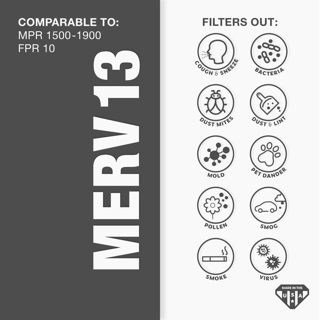 Aerostar 16x20x1 MERV 13 Pleated Air Filter; AC Furnace Air Filter; 4 Pack