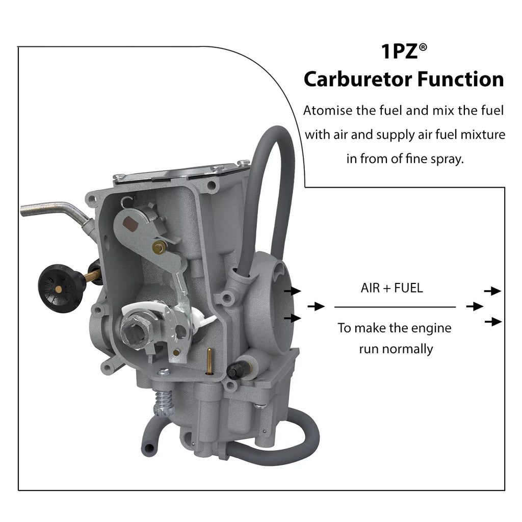 1PZ W35-CA1 Carburetor Carb Replacement for Yamaha Warrior Big Bear Moto-4 Wolverine 350 YFM350 YFM350X YFM35F 1987-2004 Kodiak 400 YFM400 4WD 1996-1998