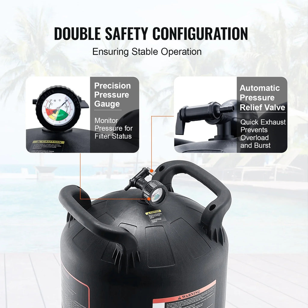 525Sq.Ft Pool Cartridge Filter In/Above Ground Swimming Pool Filtration