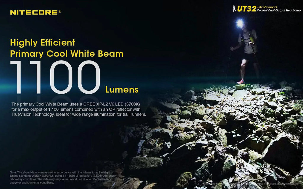 Nitecore UT32 Dual Emitter Headlamp - XP-L2 V6 (5700K; Cool White) - XP-L V6 (3000K; Warm White)