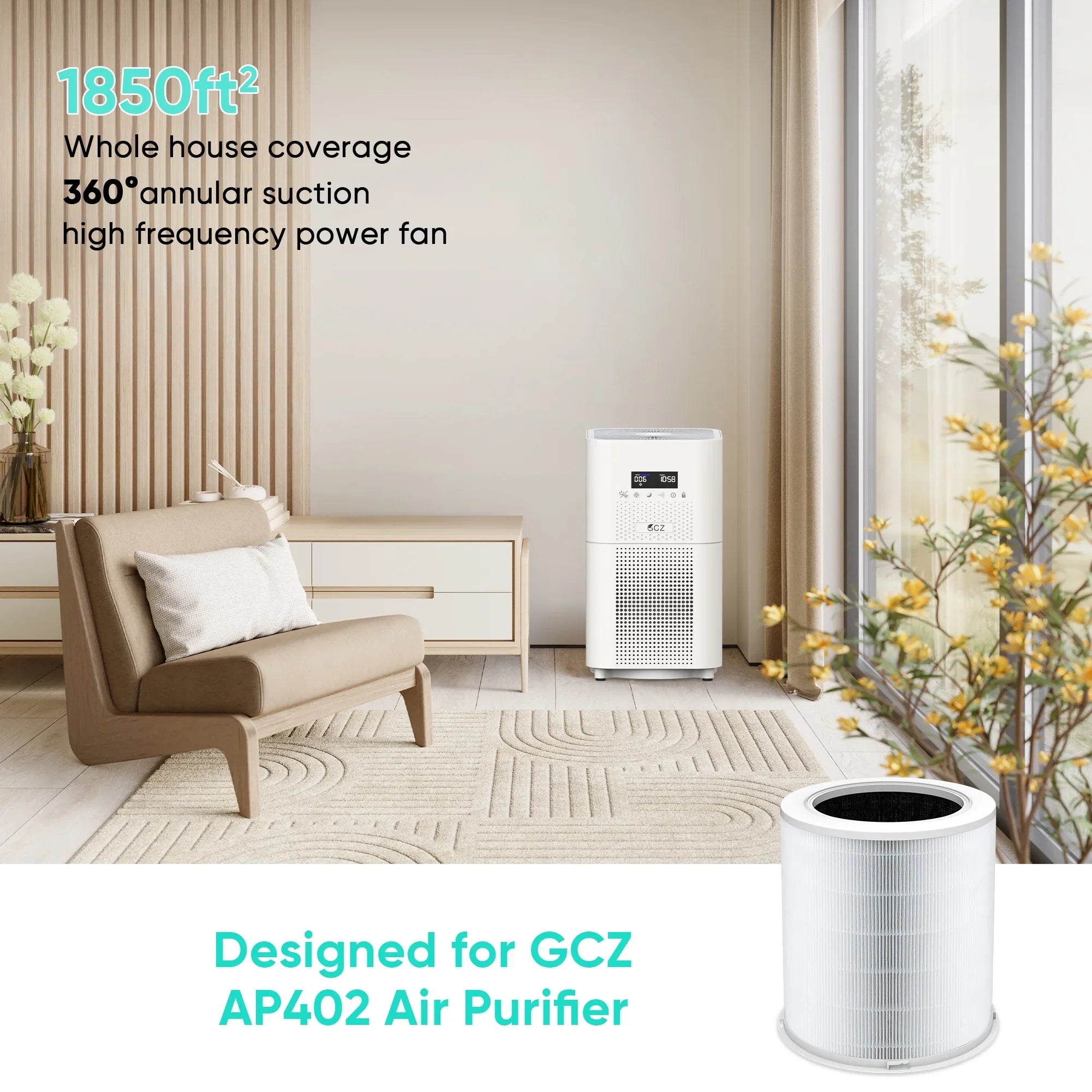 Replacement HEPA Air Purifier Filter for GCZ Air Purifier AP402 CADR 420; Original