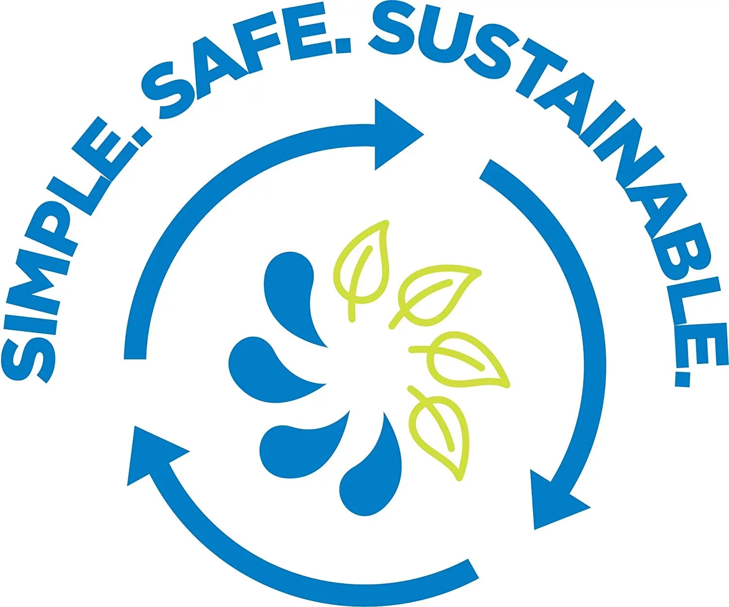 Nalgene Sustain Tritan BPA-Free Bottle Made with Material Derived from 50% Plastic Waste; 32 OZ; Wide Mouth
