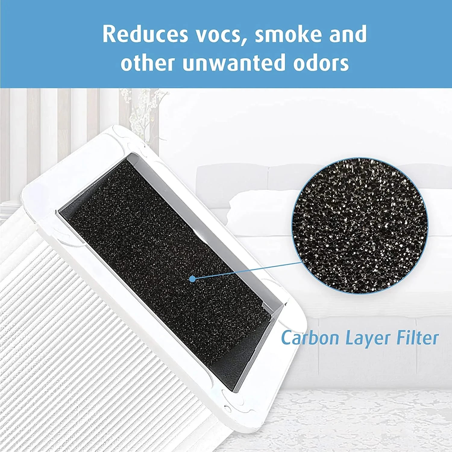 121 Replacement Filter Compatible with Blueair Blue Pure 121 Air Purifier; HEPA and Activated Carbon Filter