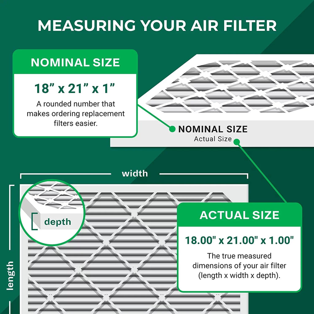 Filterbuy 18x21x1 MERV 8 Pleated HVAC AC Furnace Air Filters (12-Pack)