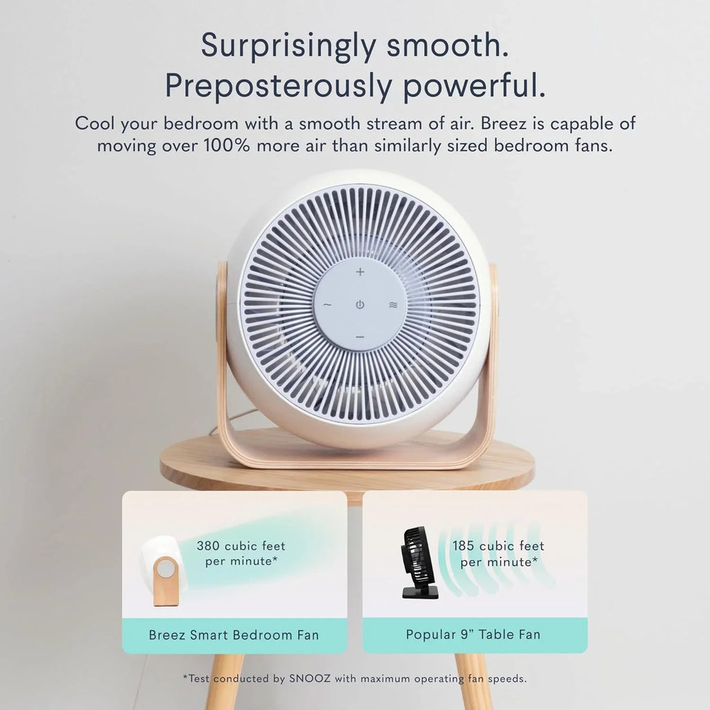 WAGEE Breez 2-in-1 Smart Bedroom Table Exhaust & White Noise Apparatus - Smooth; Powerful Air - Adjustable White Noise - Remote Control; Scheduling; & Smart Features via App