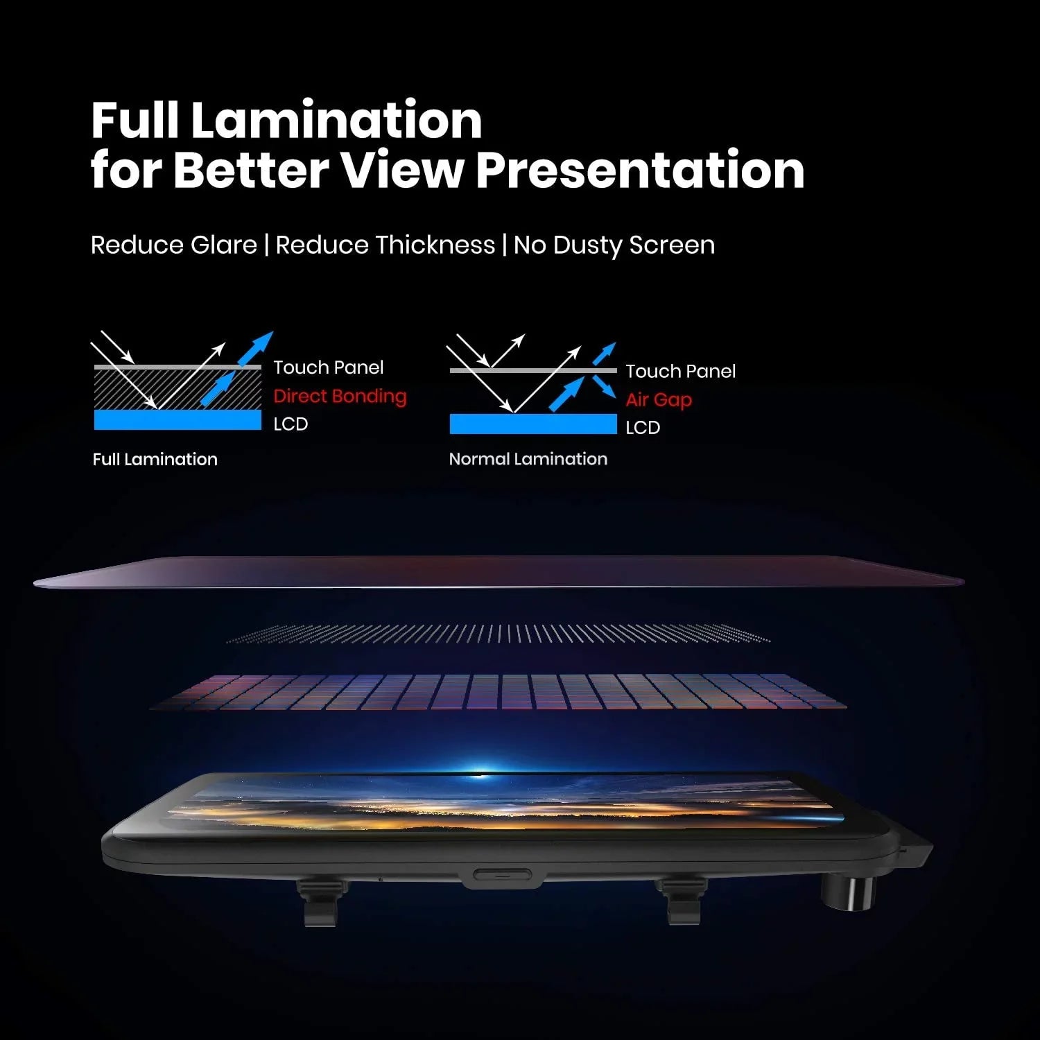 AUTO-VOX Mirror Dash Cam Front and Rear View Mirror Dual Camera 9.35'' Full Touch Screen 1080P Super Night Vision Car Backup Camera for Driving Safety