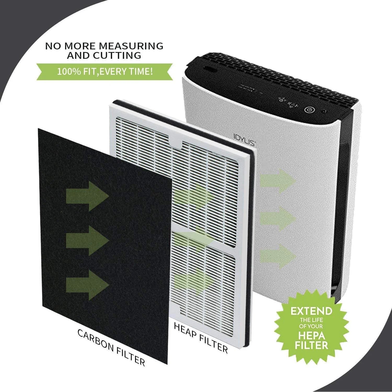 FilledwithLove Compatible 1 Pack Idylis AC-2125; AC-2126; IAP-10-125; IAPC-40-140; IAP-10-150; IAP-10-050 HEPA & Carbon Filter Set