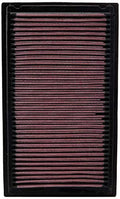 K&N Engine Air Filter: High Performance; Premium; Washable; Replacement Filter: 1981-2019 Nissan/Infiniti/Renault (Maxima; Murano; Pathfinder; Altima; Elgrand; Quest; X-Trail; QX60; FX35); 33-2031-2