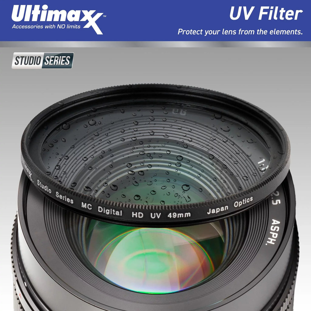 Ultimaxx Starter Sony ZV-1F Camera Bundle (White) - Includes: 64GB Ultra Memory Card; Replacement Battery; Protective UV Filter & More (15pc Bundle)