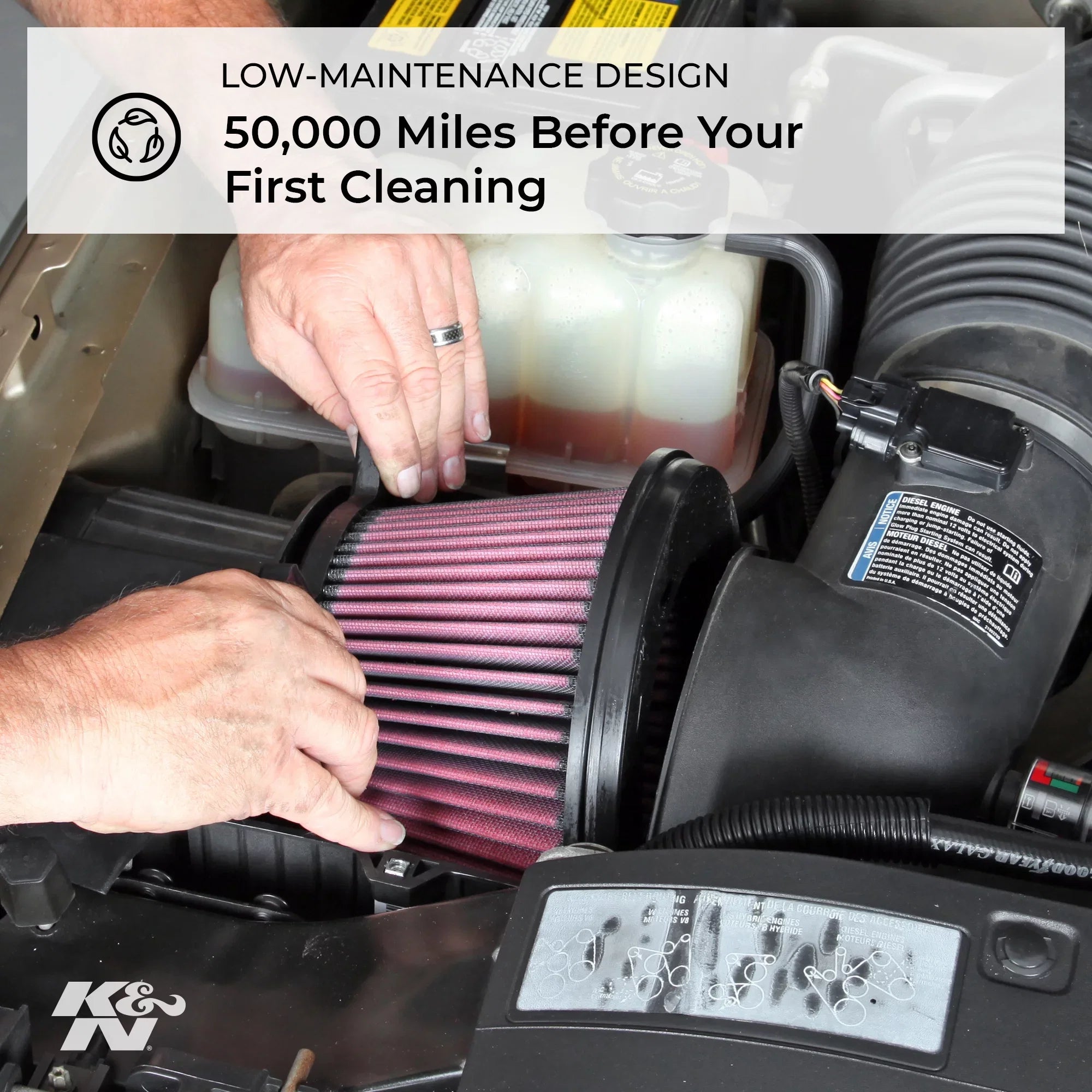 K&N Engine Air Filter: High Performance; Premium; Washable; Industrial Replacement Filter; Heavy Duty: E-3743