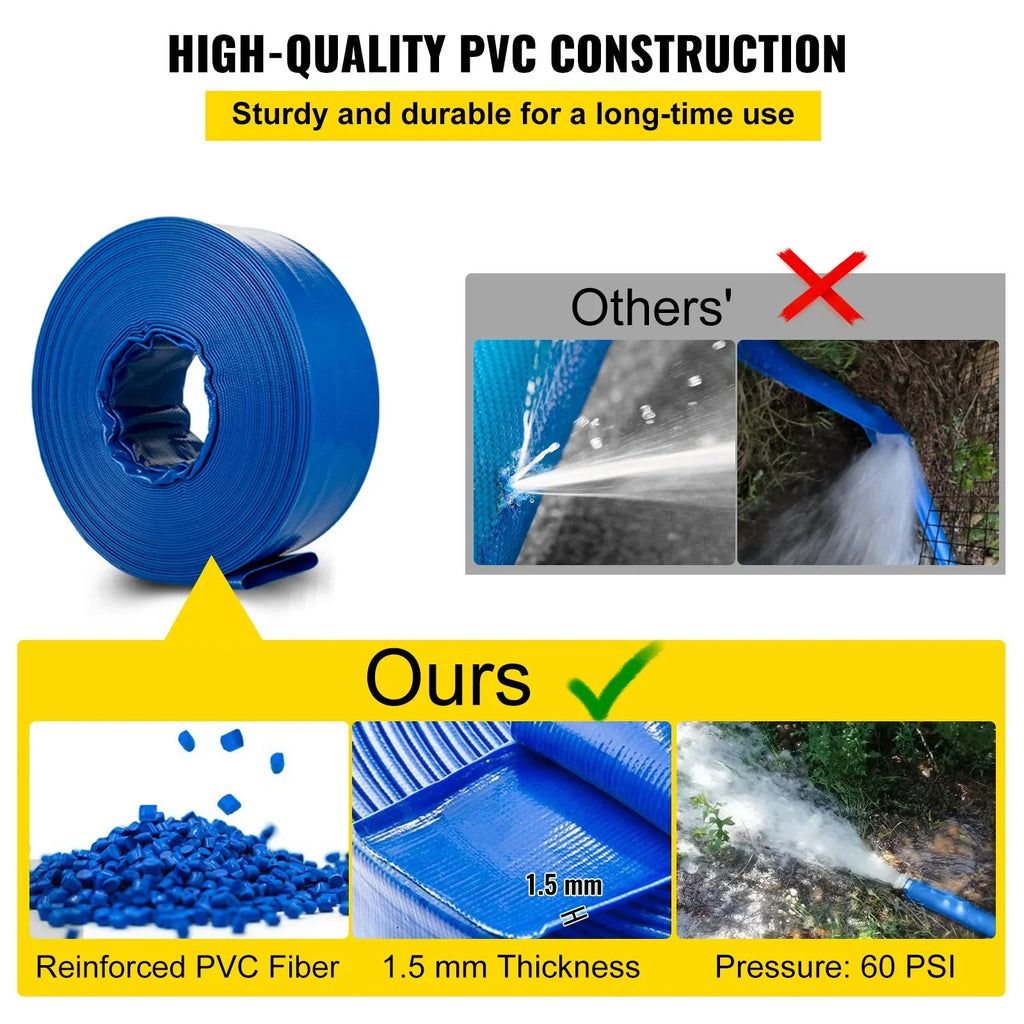 VEVOR Discharge Hose; 1-12" x 105'; Fabric Lay Flat Hose; Heavy Duty Backwash Drain Hose with Clamps; Weather-proof & Burst-proof; Ideal for Swimming Pool & Transfer; Blue
