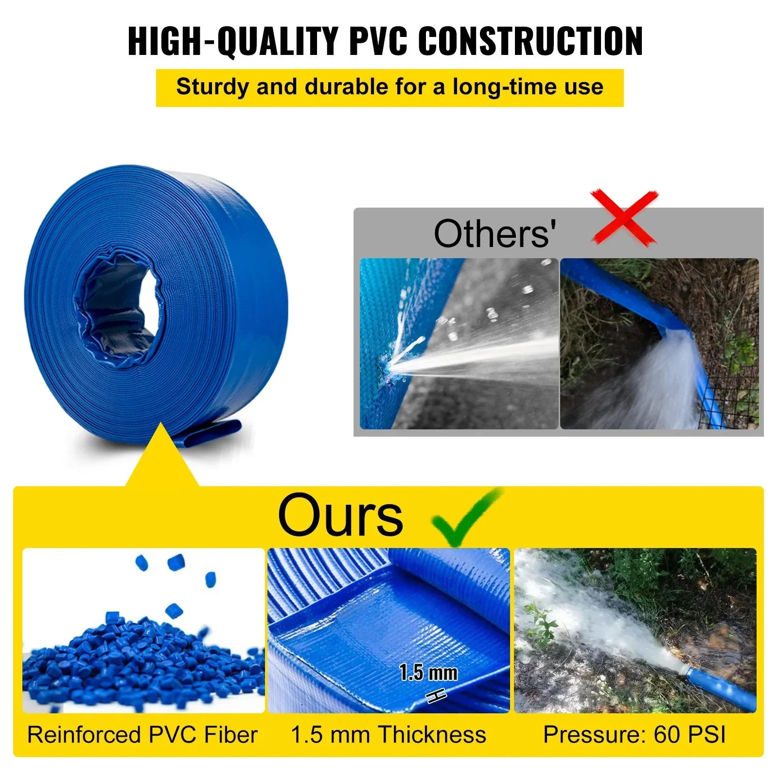VEVOR Discharge Hose; 1-12" x 105'; Fabric Lay Flat Hose; Heavy Duty Backwash Drain Hose with Clamps; Weather-proof & Burst-proof; Ideal for Swimming Pool & Transfer; Blue