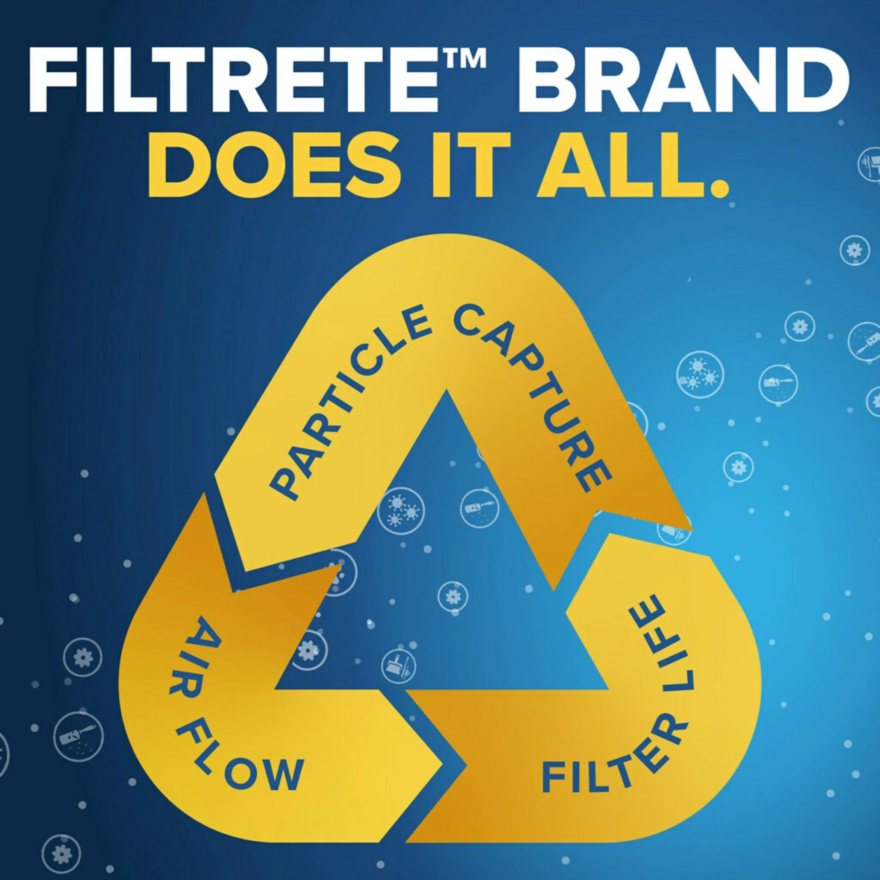 Filtrete 14x14x1 Air Filter; MPR 1500 MERV 12; Advanced Allergen Reduction; 4 Filters
