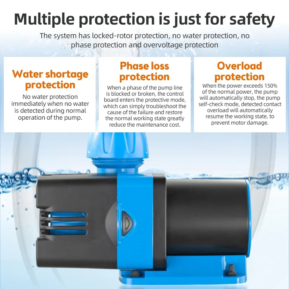 Arealer Variable Frequency Pump; Pump Pond Freshwater Pump Pond Freshwater And Saltwater Submersible Quiet Suitable Pond Freshwater Saltwater Sine Variable Pump Quiet Pump Suit Pond Pump Suit