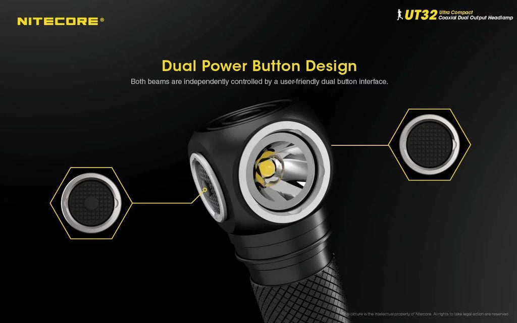 Value Bundle: Nitecore UT32 Dual Emitter Headlamp - (5700K;Cool White) - (3000K;Warm White) with 1x NL1834R USB Rechargeable Battery and TUP Rechargeable Intelligent Pocket Light (Black or Gray)