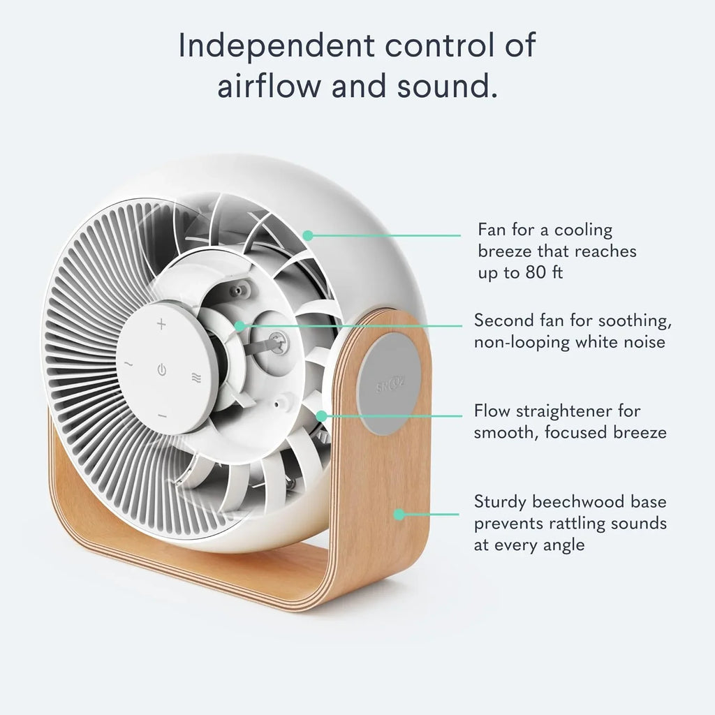 WAGEE Breez 2-in-1 Smart Bedroom Table Exhaust & White Noise Apparatus - Smooth; Powerful Air - Adjustable White Noise - Remote Control; Scheduling; & Smart Features via App