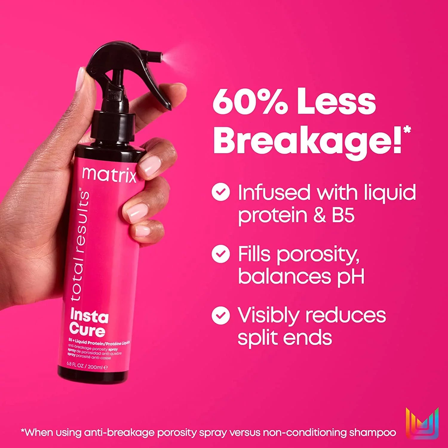 Matrix Total Results Instacure Porosity Coat 200ml/6.8oz